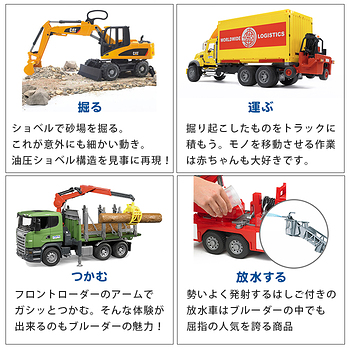 布おむつ.jp bruder ブルーダー MB Arocs クレーントラック